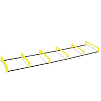 Echelle de vélocité avec obstacles